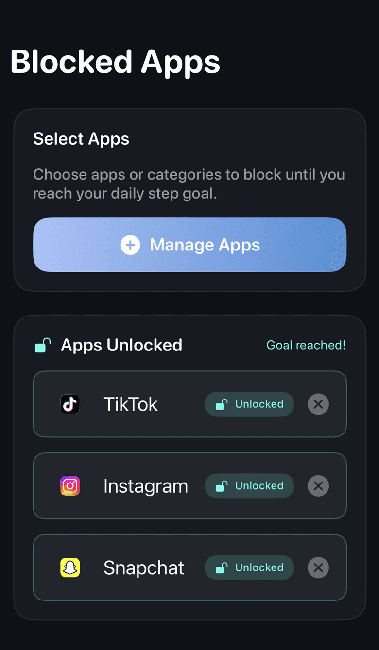 WalkBlock Blocked Apps screen showing TikTok, Instagram and Snapchat unlocked after the goal